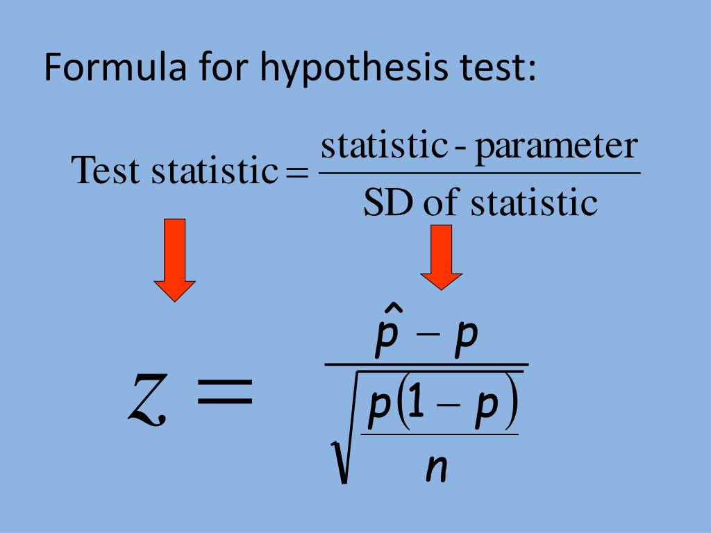 formula hypothesis test proportion