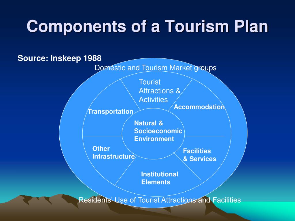 what is tourism plan