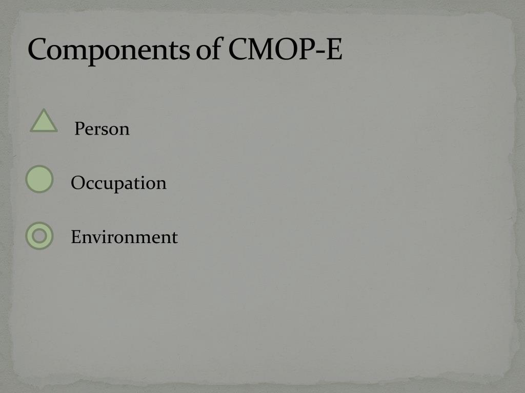 PPT - CMOP =Canadian Model of Occupational Performance CLIENT