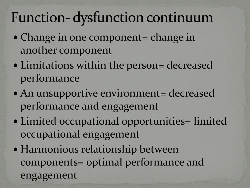 PPT - CMOP =Canadian Model of Occupational Performance CLIENT