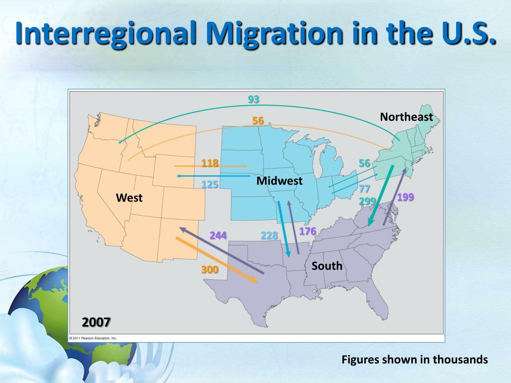 inter regional travel examples