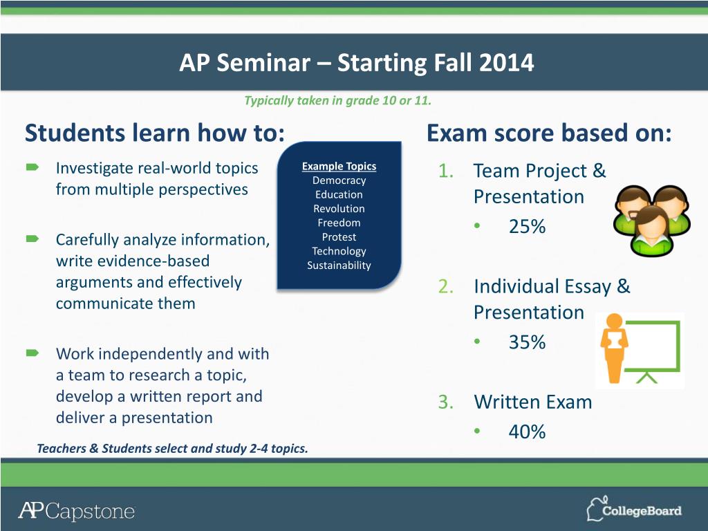 independent research report ap seminar example
