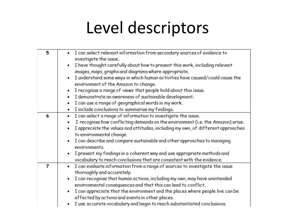 PPT - YEAR 8 GEOGRAPHY ASSESSMENT TROPICAL RAINFORESTS ‘ SHOULD THE ...