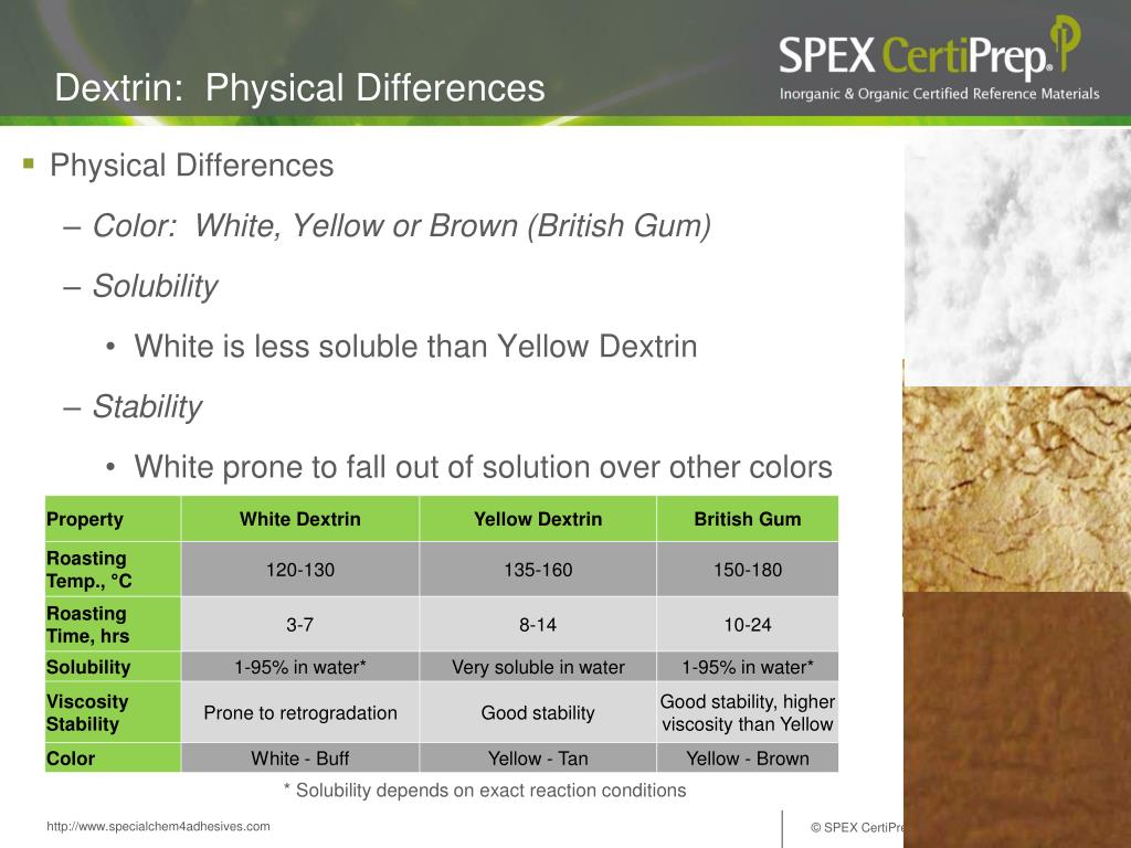 PPT - Tom Mancuso Vice President, Organic Manufacturing PowerPoint ...