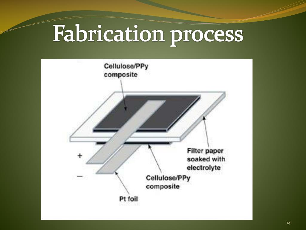 PPT PAPER BATTERY PowerPoint Presentation, free download ID1538981
