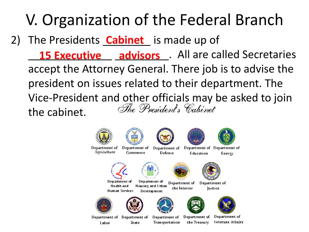 Ppt Presidential Advisers And Executive Agencies Powerpoint