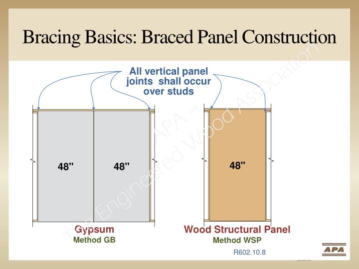 PPT 2009 IRC Wall Bracing PowerPoint Presentation ID1539842