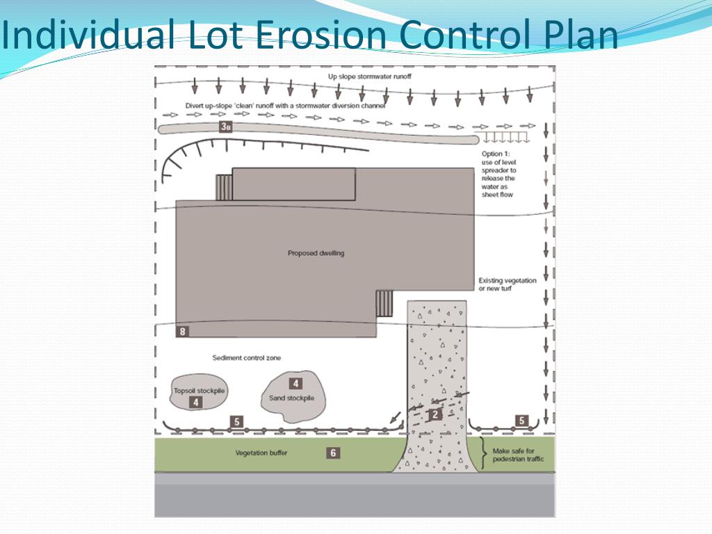 PPT Small Urban & Single Family Construction Site BMPs PowerPoint