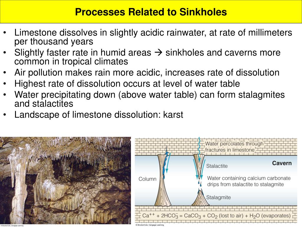 PPT Natural Hazards and Disasters Chapter 9 Sinkholes, Land