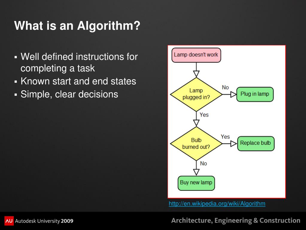 PPT - Evaluating, Designing and Creating Design Application for AutoCAD ...