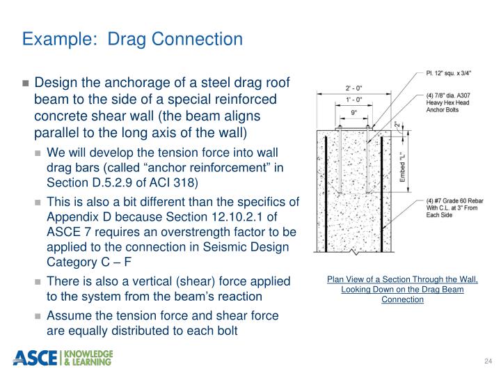 PPT Alternative Designs for Anchorage to Concrete PowerPoint