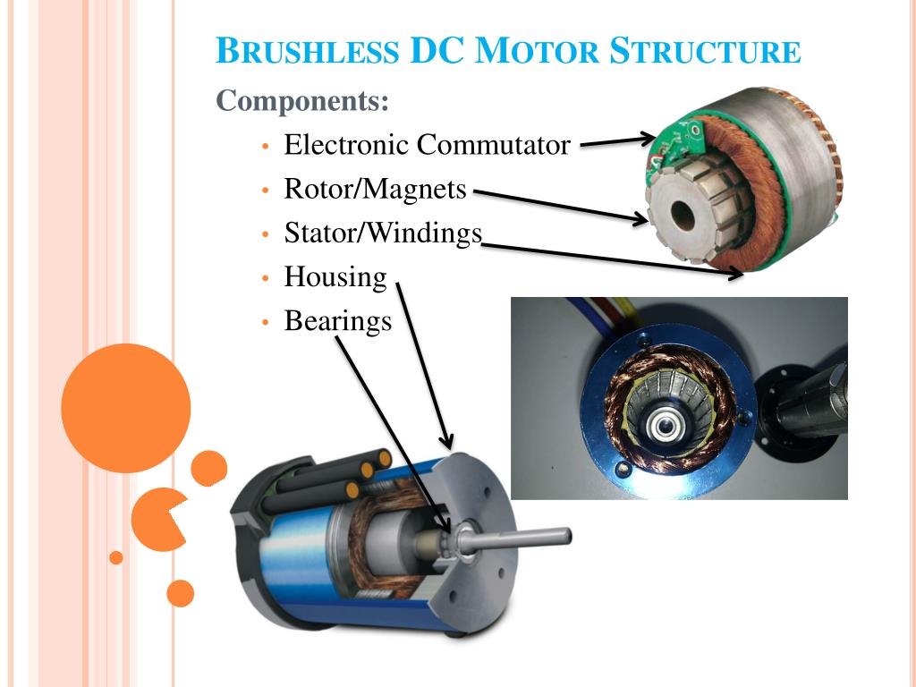 Электродвигатель какое физическое явление. DC Motor Rotor stator. Brushless permanent Magnet DC Motor zw150. Электродвигатель с магнитами на якоре. Бесколлекторный электродвигатель управление.