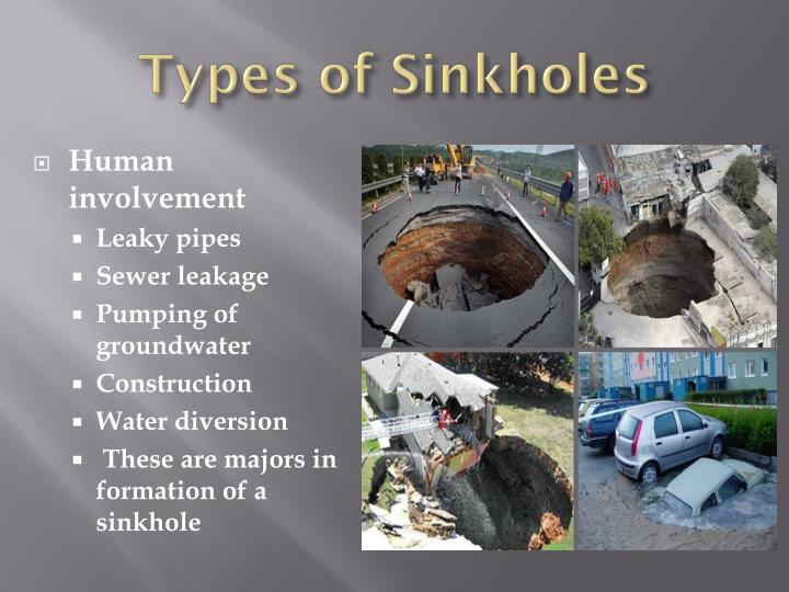 Ppt Sinkholes Powerpoint Presentation Id 1542520