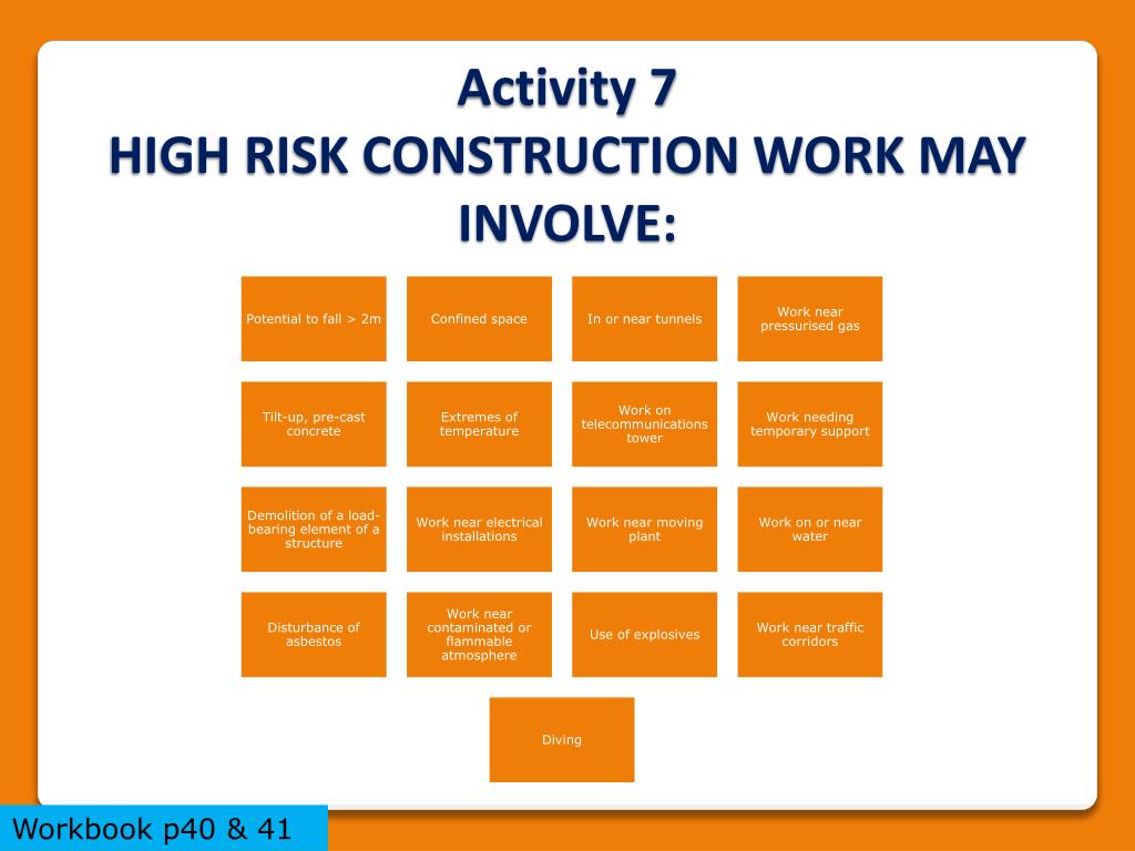 PPT - NSW Work Health Safety Regulations PowerPoint Presentation, free