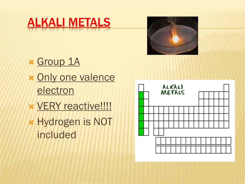 PPT - The Atom and Periodic Table PowerPoint Presentation, free ...