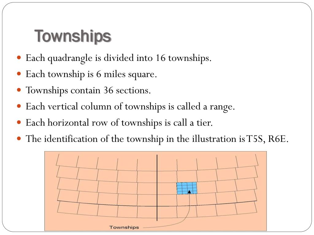 PPT Township Range System In The US PowerPoint Presentation ID 