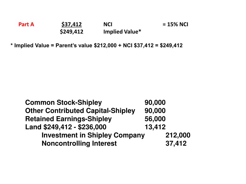 PPT - a. Common Stock 160,000 Other Contributed Capital 92,000 Retained ...