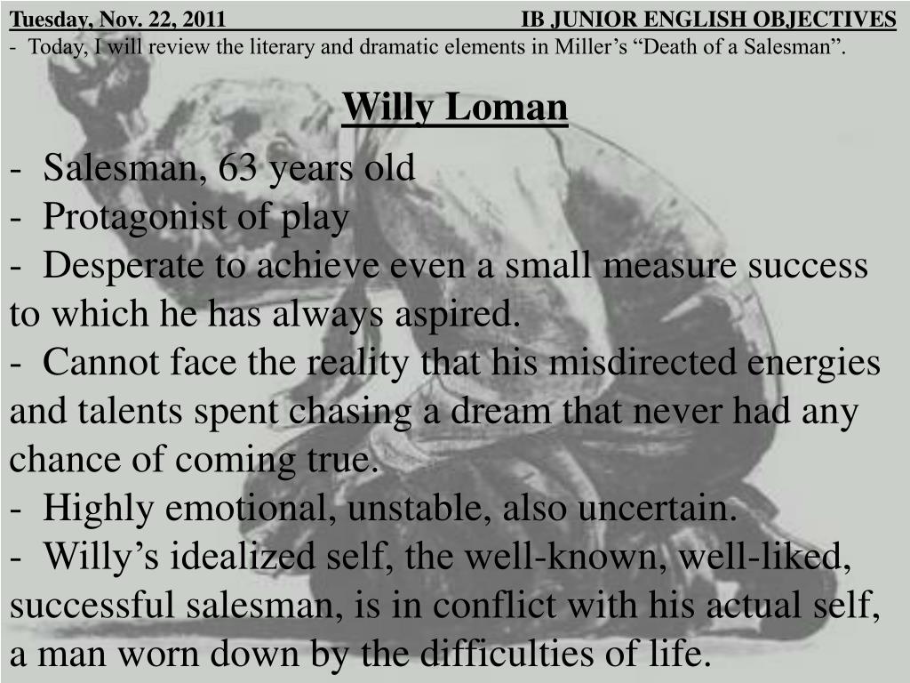 DOC) Character of Willy Loman in Death of a Salesman | Pooja Mehta -  Academia.edu