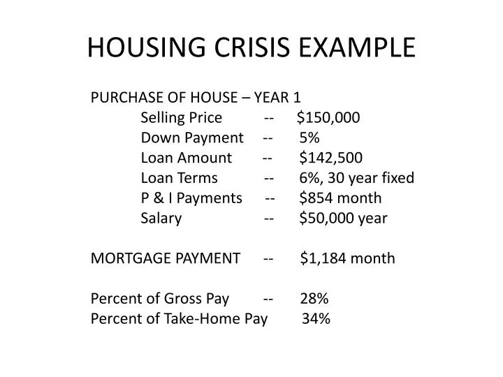 PPT HOUSING CRISIS EXAMPLE PowerPoint Presentation, free download