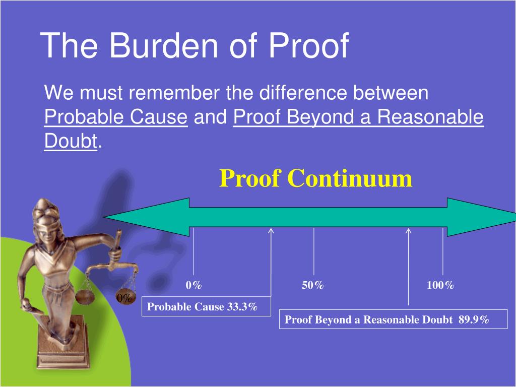 PPT - Enhancing the Survivor-Investigator Relationship PowerPoint ...