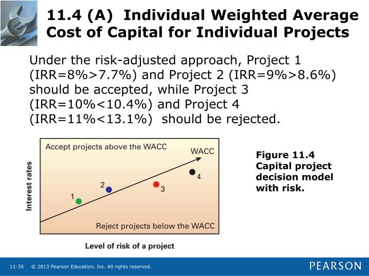 to accept or reject the risk to accept or reject the risk