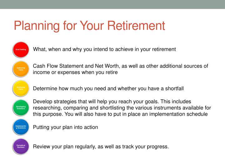 ppt retirement planning powerpoint
