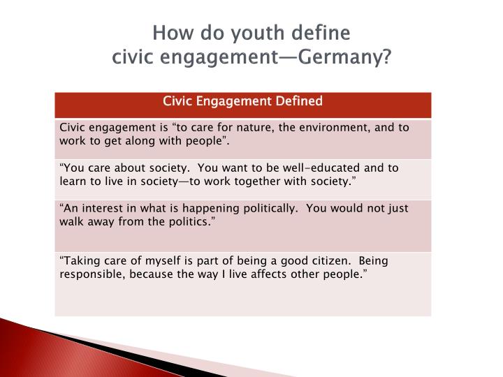 define civic