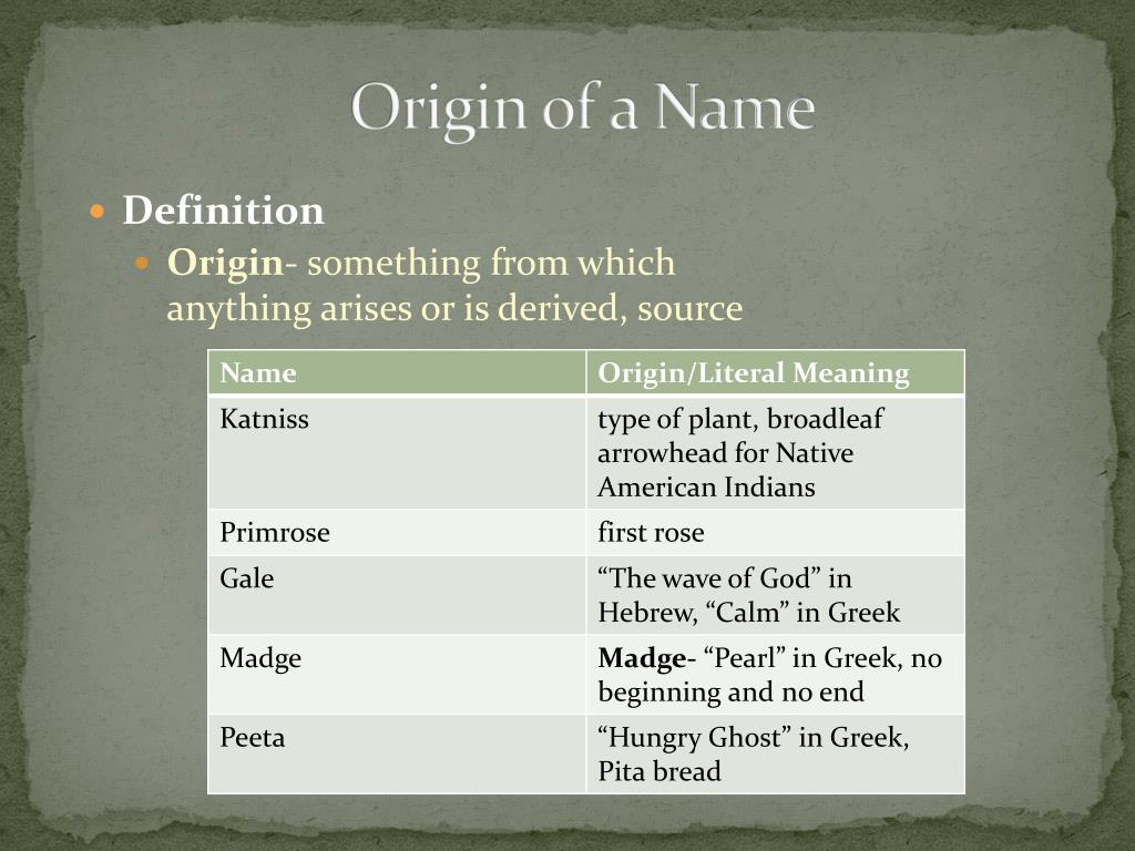 PPT - Literal vs. Figurative Meanings PowerPoint Presentation, free