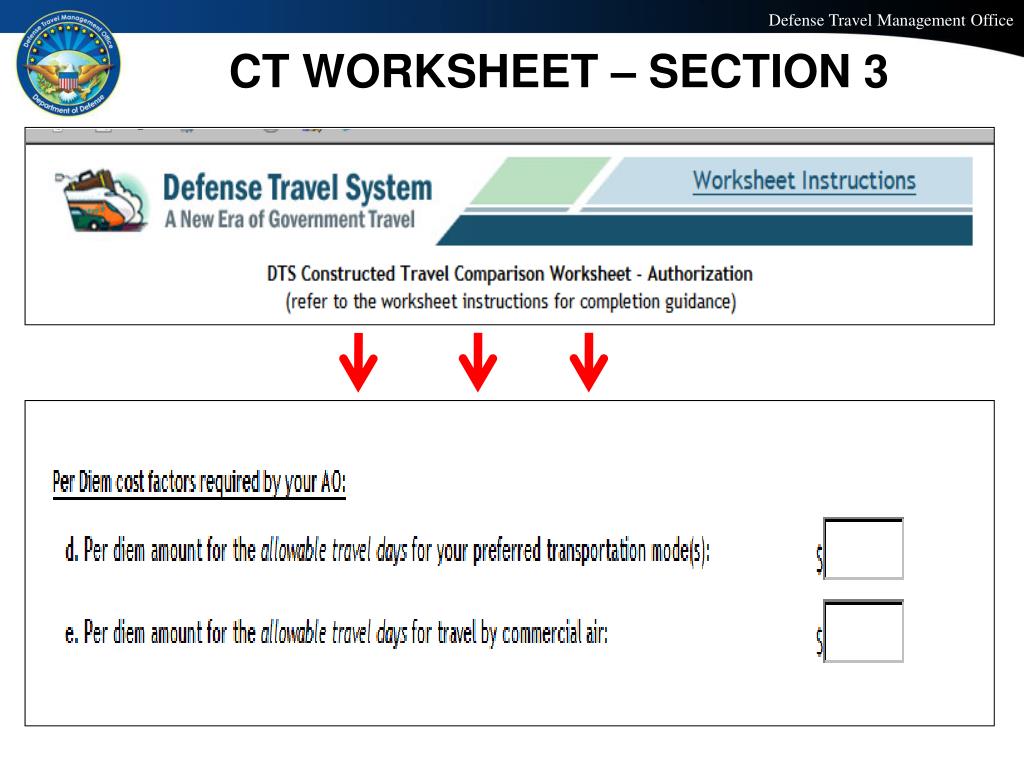 constructed travel worksheet post travel