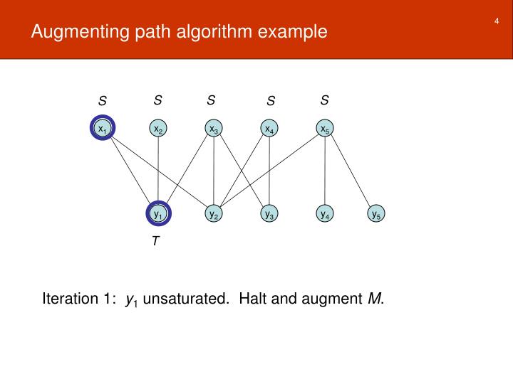PPT - 3.2.1. Augmenting path algorithm PowerPoint Presentation - ID:1546490