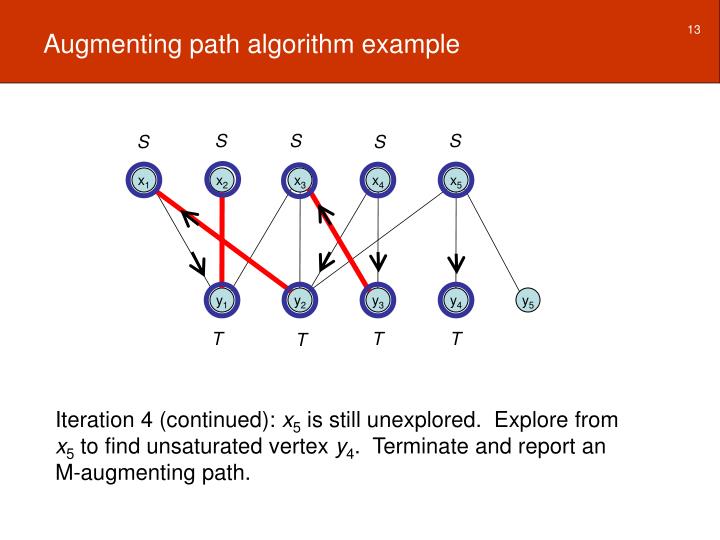 PPT - 3.2.1. Augmenting path algorithm PowerPoint Presentation - ID:1546490