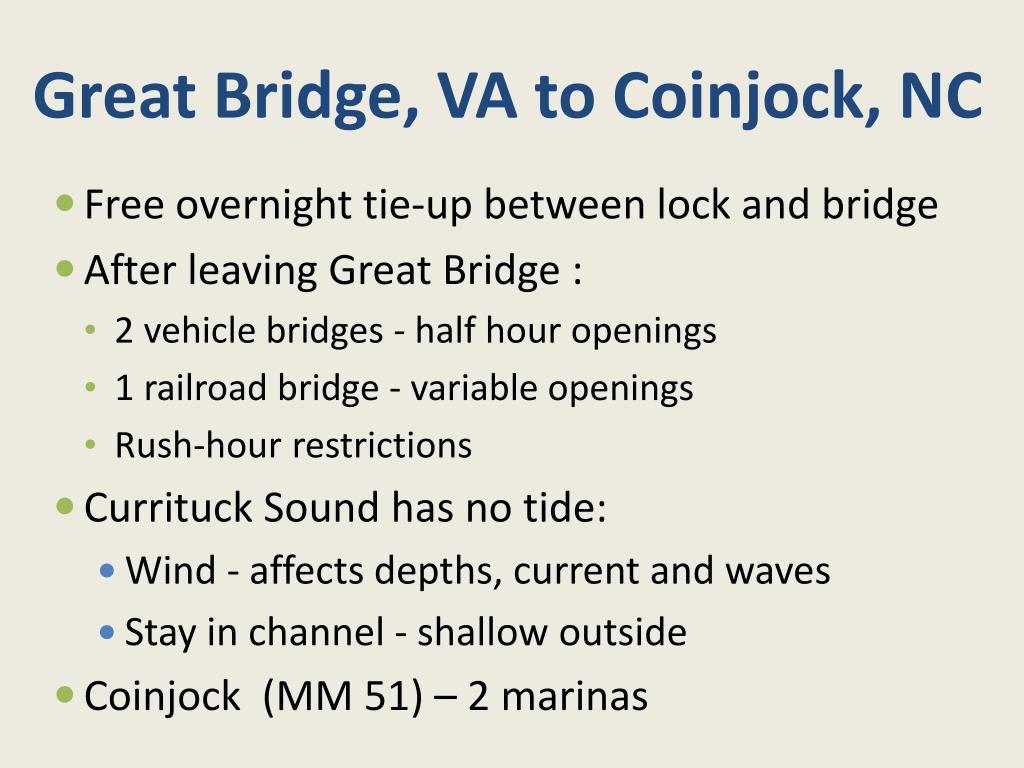 Neuse River Tide Chart