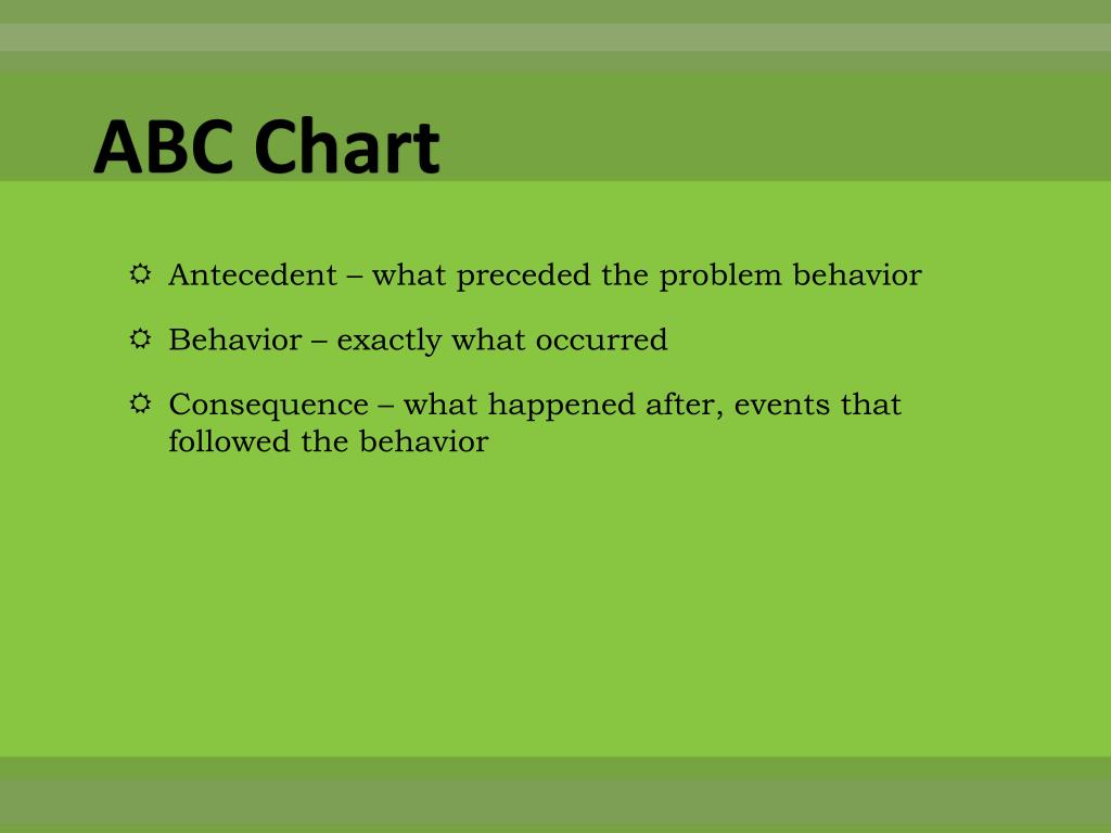 PPT - Collaborative Strategies for Supporting Children with Behavioral ...