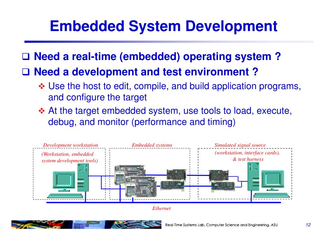 Embedded разработка. Embedded Systems примеры. Компании «embedded Systems Rus». Embedded Systems developer. Systems rus
