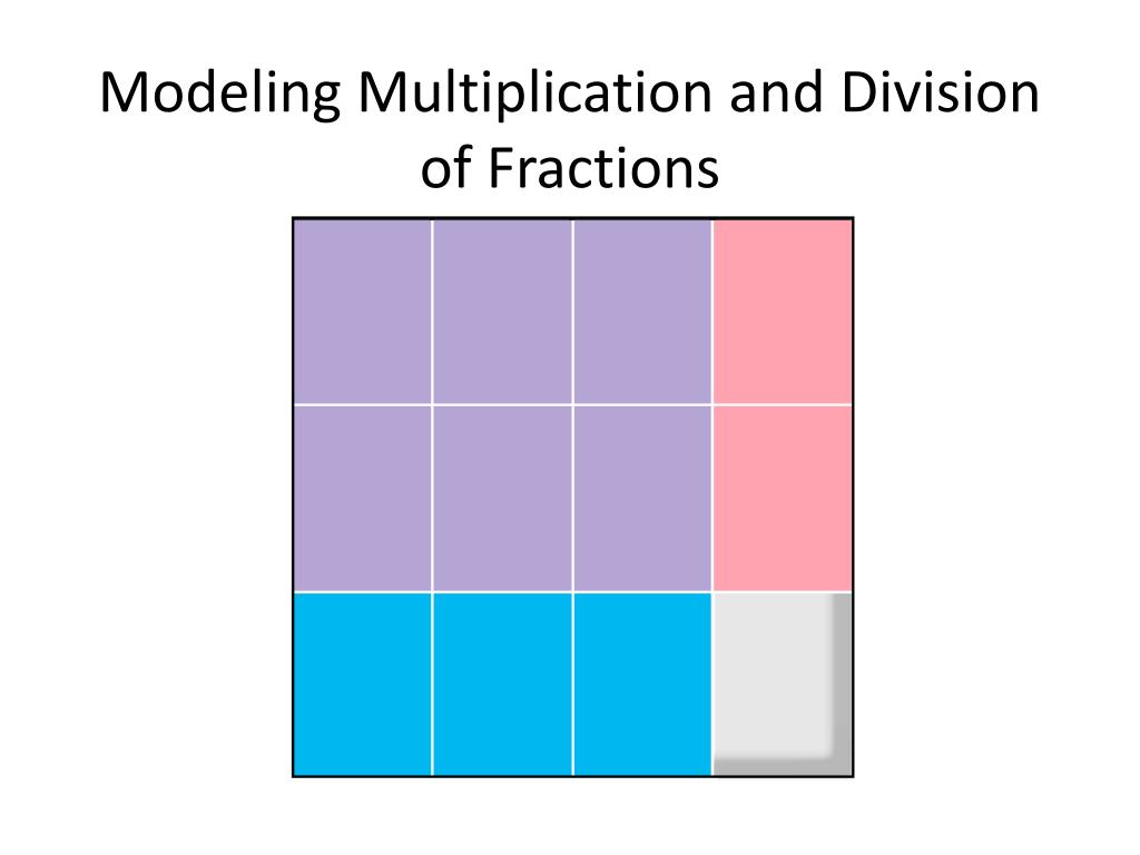 ppt-modeling-multiplication-and-division-of-fractions-powerpoint-presentation-id-1548011