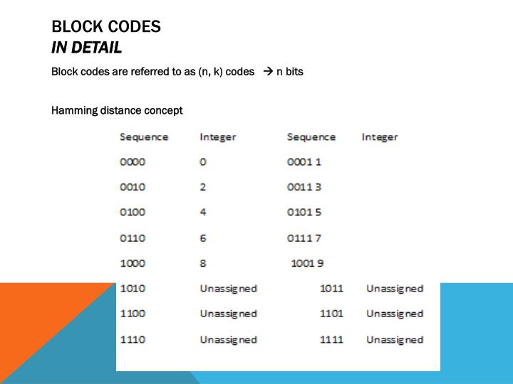 PPT - Coding/DECODING Concepts and Block Coding PowerPoint Presentation ...