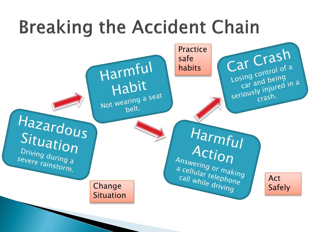 breaking-the-accident-chain1-l.jpg