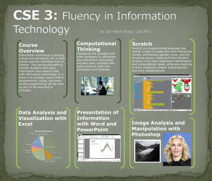 PPT - CSE 3: Fluency in Information Technology by Jae Hoon Song Lab A51 ...