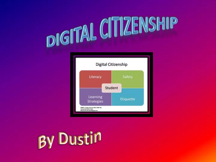 Digital citizenship ppt new arrivals