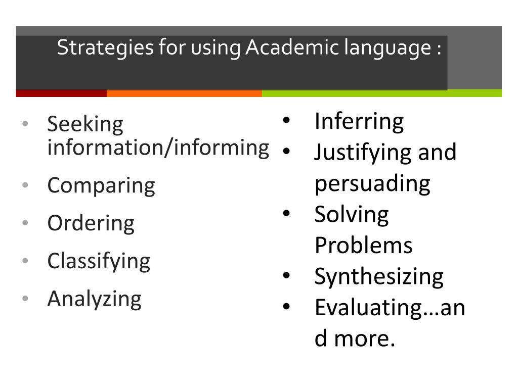 academic presentation language