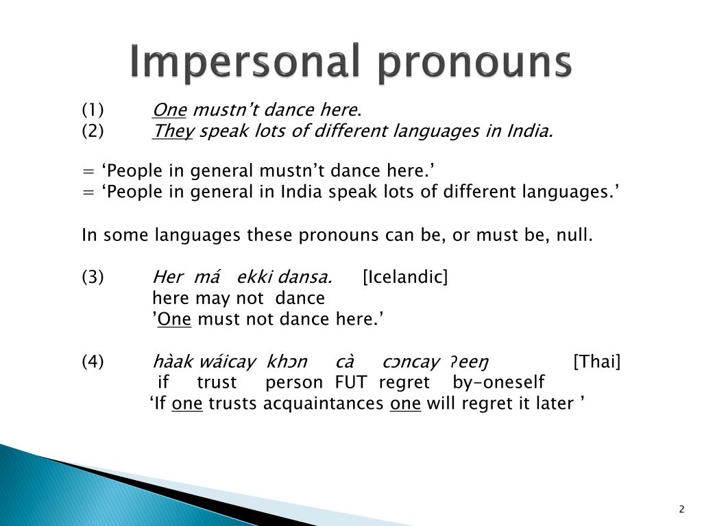 ppt-impersona-l-pronouns-in-languages-with-without-agreement-powerpoint-presentation-id