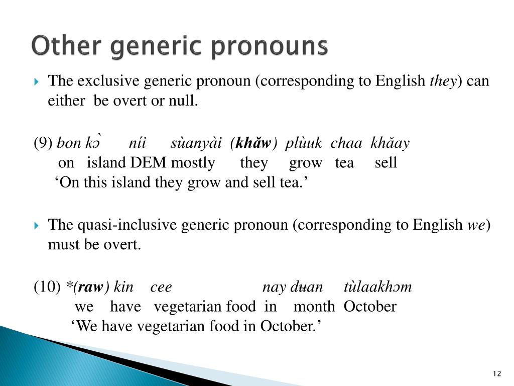 PPT - Impersona l Pronouns in Languages with & without Agreement PowerPoint  Presentation - ID:1549749