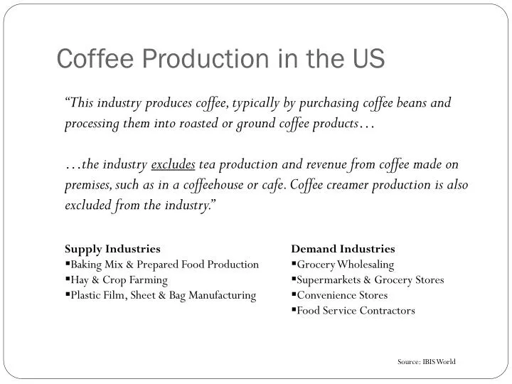 PPT Coffee Production in the US PowerPoint Presentation, free