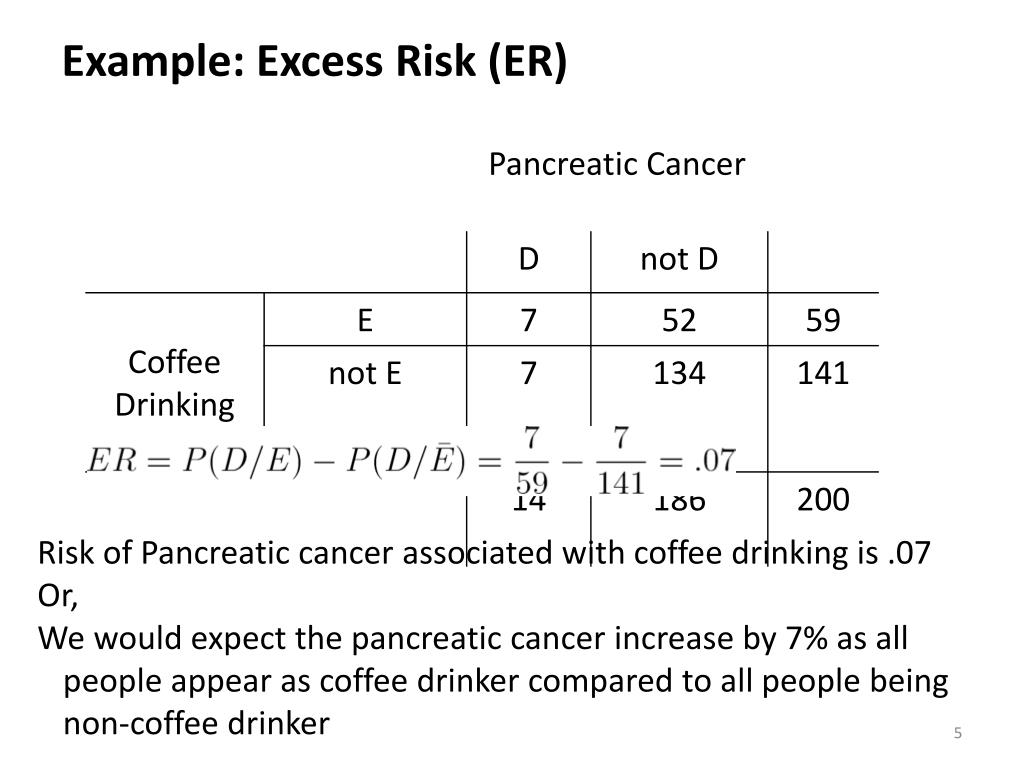 PPT - Understanding Disease Exposure Association in Epidemiological ...