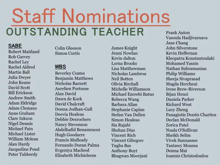 staff nominations n.