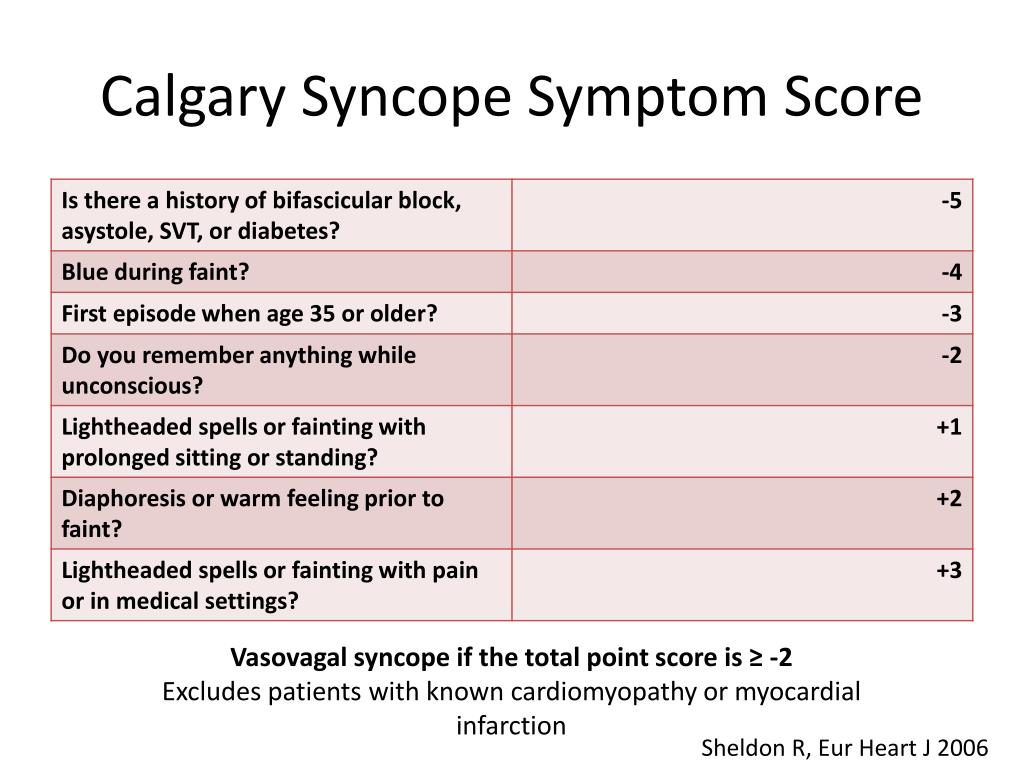 PPT - Syncope PowerPoint Presentation, free download - ID:1550470