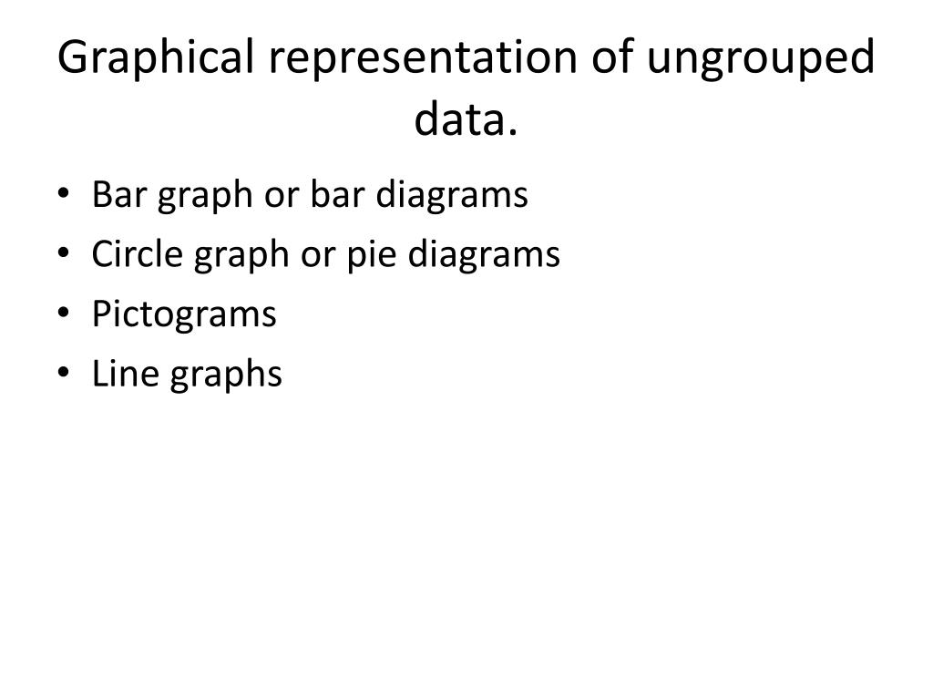 the graphical representation of ungrouped data is
