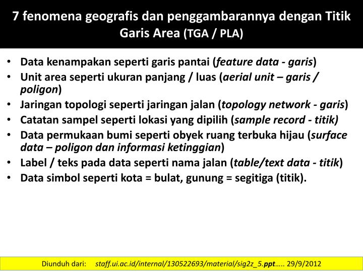 PPT - ANALISIS SPATIAL DALAM PERTANIAN PowerPoint 