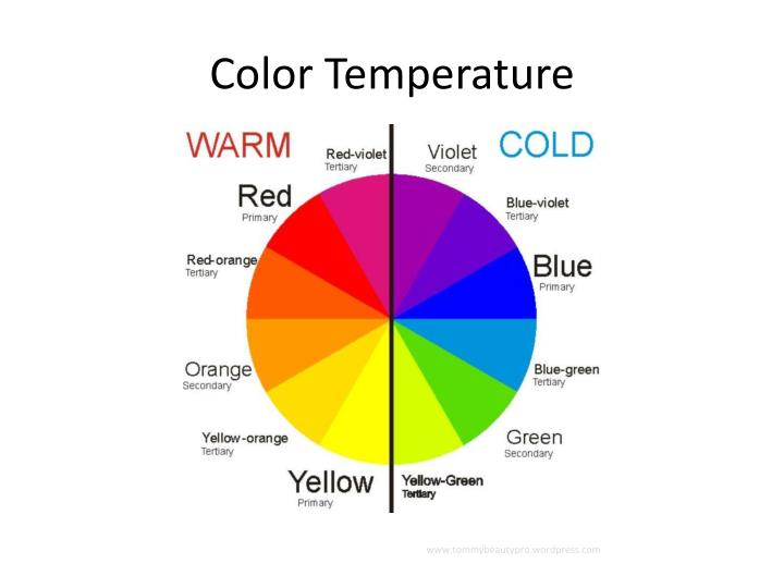PPT - What is color harmony? PowerPoint Presentation - ID:1552864