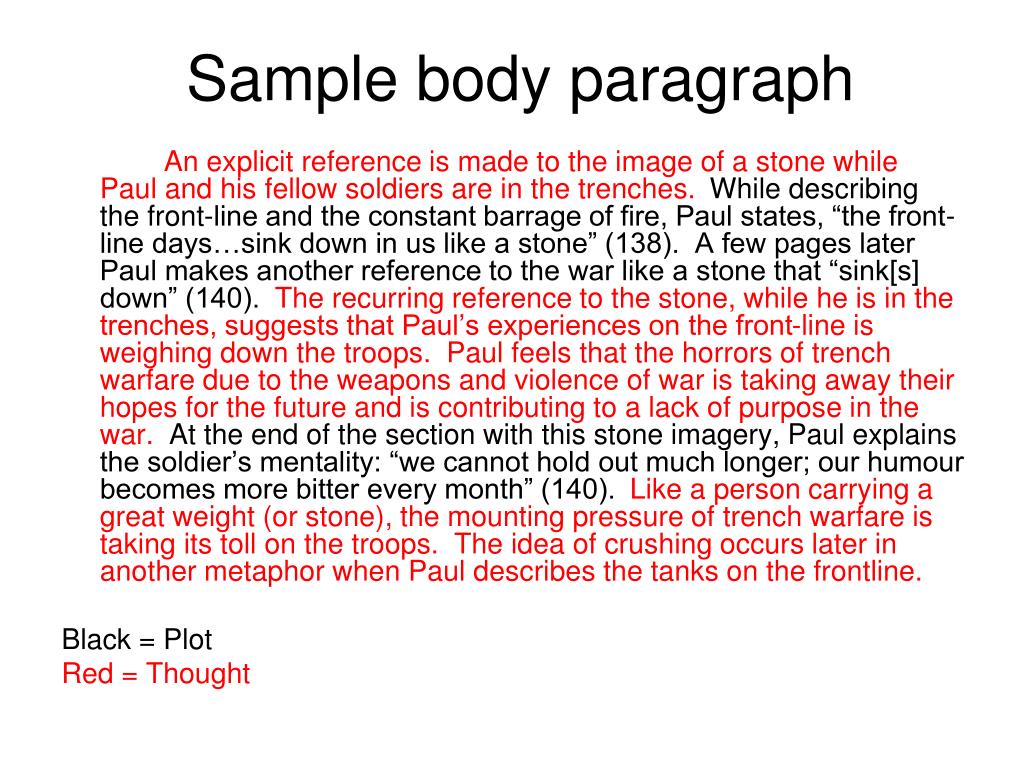 1 body paragraph essay example